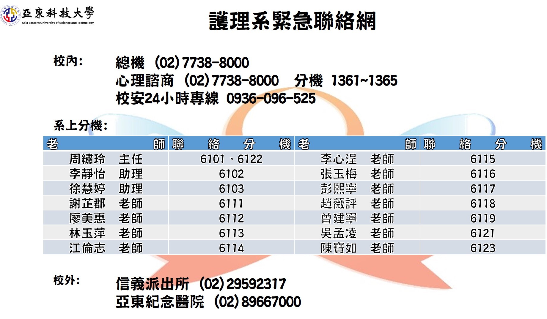緊急聯絡網