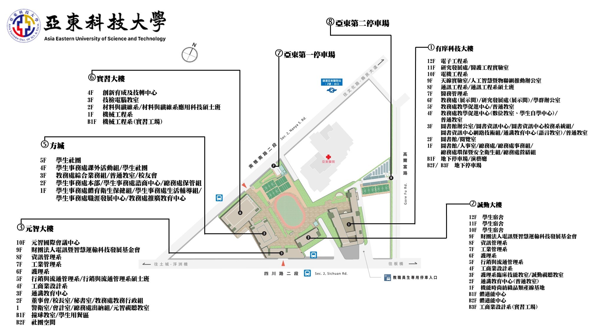 校園大樓分佈一覽